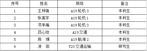 1666787807676.png 1666787807676.png