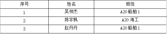 1666787905738.png 1666787905738.png
