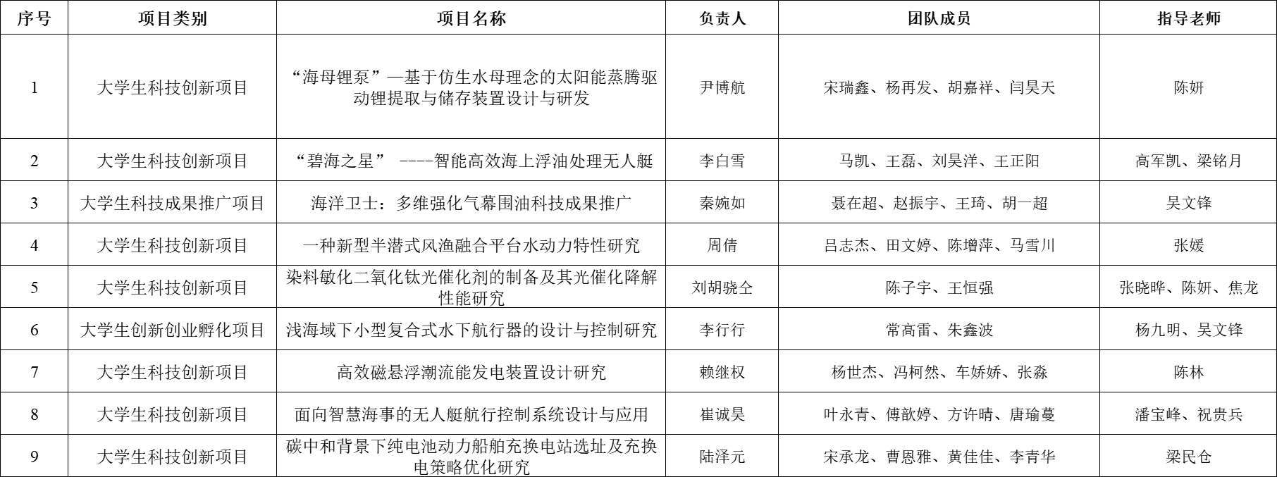 微信图片_20250124152349.png
